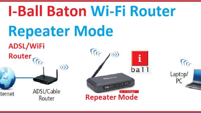 iball baton wifi dongle driver Baton wifi driver iball dongle