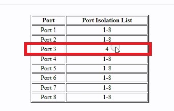 port isolation hp switch