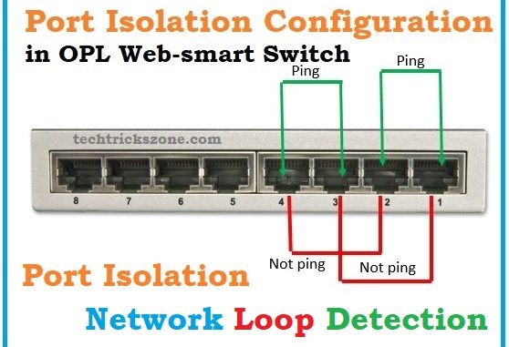 port-isolation-web-smart-switch