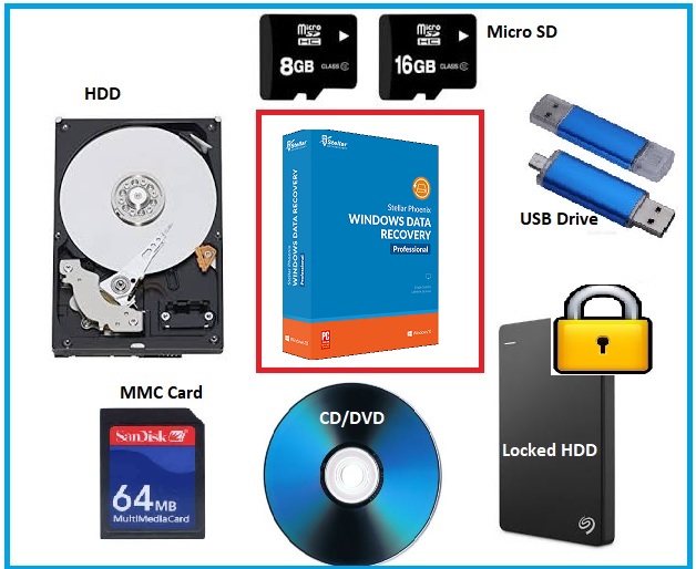 stellar data WINDOWS DATA recovery 7.0 KEY