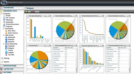 employee pc monitoring software free