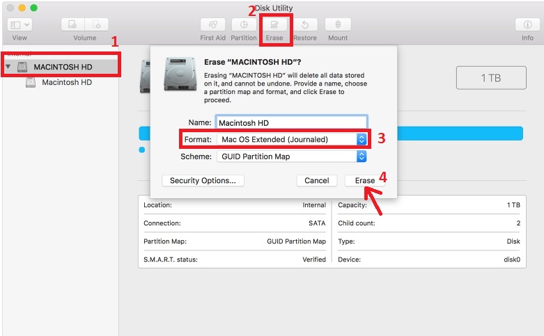 How to repair Mac disk errors in macOS Recovery Mode