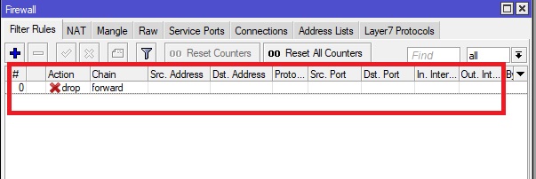 Como bloquear o site no Mikrotik Router OS do Winbox [URL & palavras-chave]  – Blog de Ti