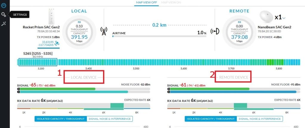 ubnt AirOS 8 configuration manual in hindi