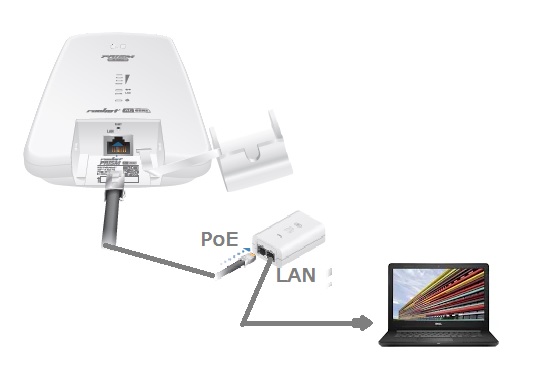 ubiquiti nanobeam 5ac confiure with prism 5ac