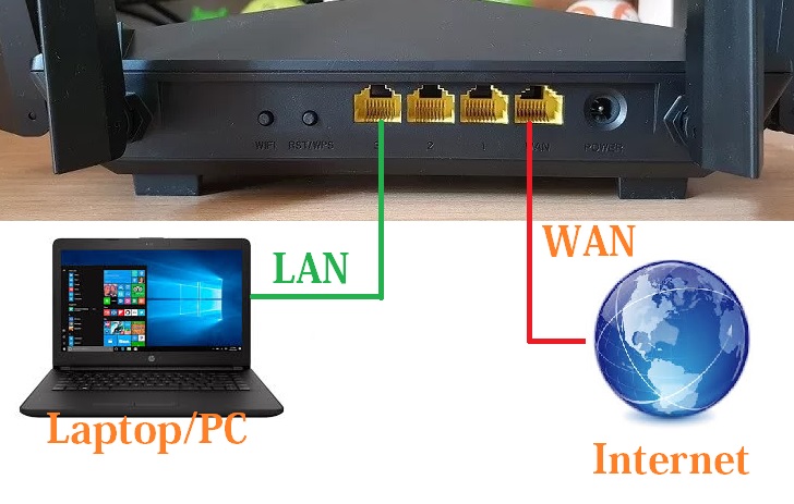 tenda ac9 gigabit 11ac dual band wifi router review