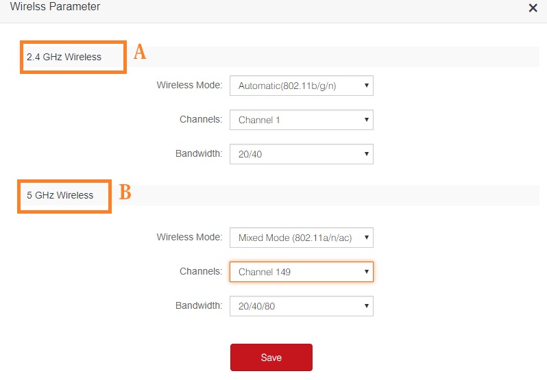iball dual antenna wifi router configurations