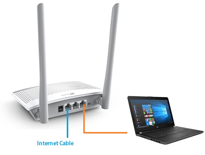 wireless router configuration