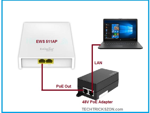 engenius wireless access point firmware