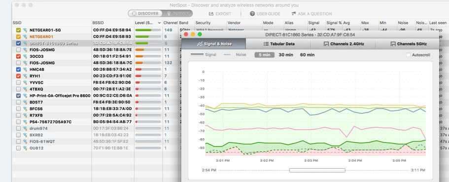 Wifi Site Survey Software Free Mac