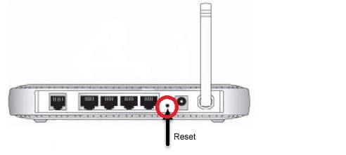 access-wifi-router-without-reset-it reset wifi password airport extreme