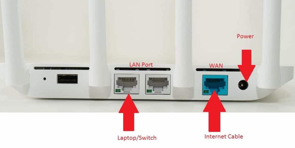 mi wifi 3c router configuration