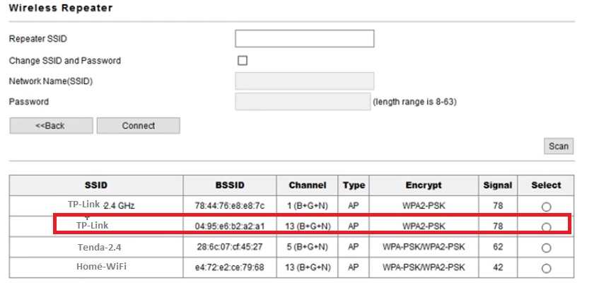 Totolink N200RE Wireless Repeater Setup Router 