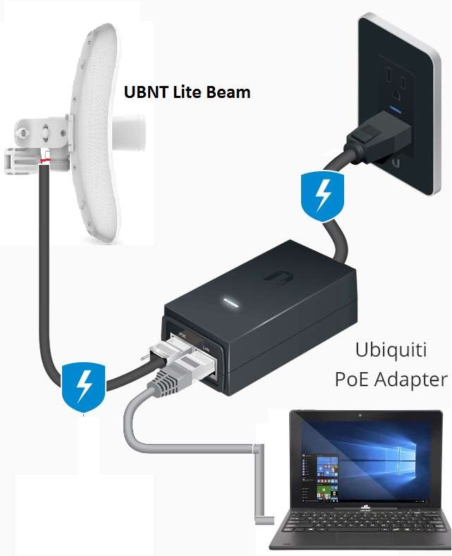 ubnt wireless bridge configuration