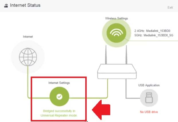 medialink router technical support