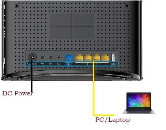 medialink ac1200 wireless gigabit router specs