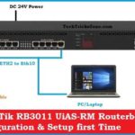 MikroTik RB3011 UiAS-RM Router Setup and Configuration