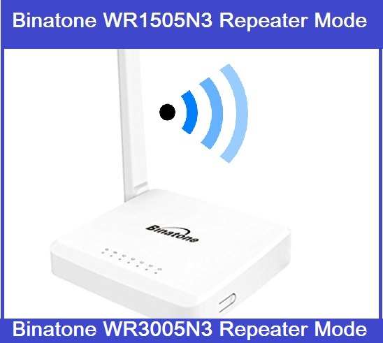 Binatone WR1505N3 & WR3005N3 Repeater Mode Setup