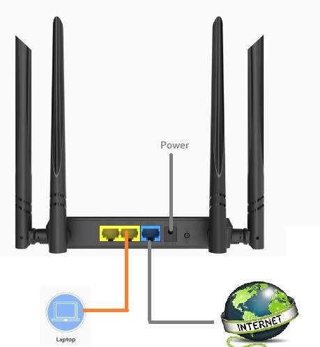 wavlink ac1200 connection diagram