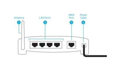  how do i choose the best wireless channel with my netgear router