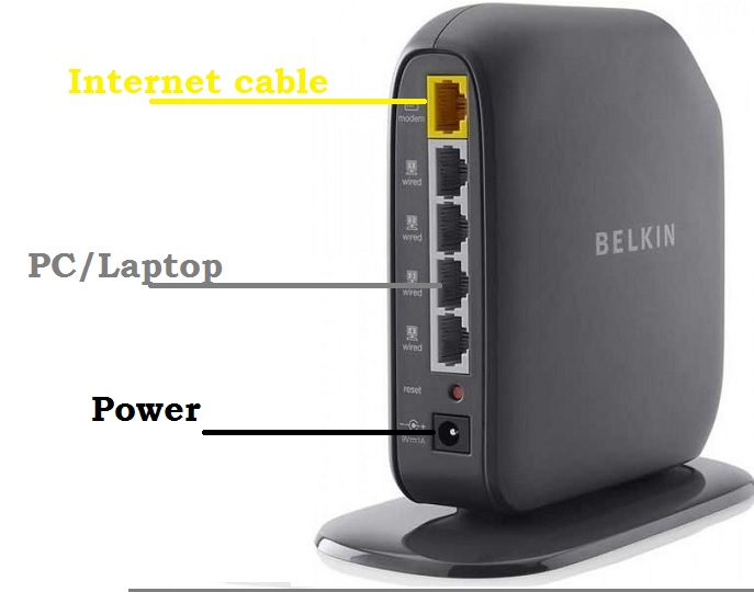 How to Log in to a Belkin Router