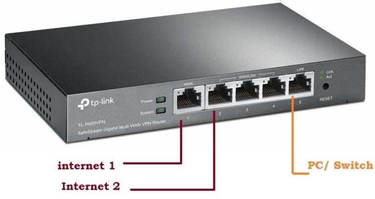 vpn for tp link router